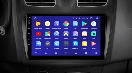 Renault Logan – история модели